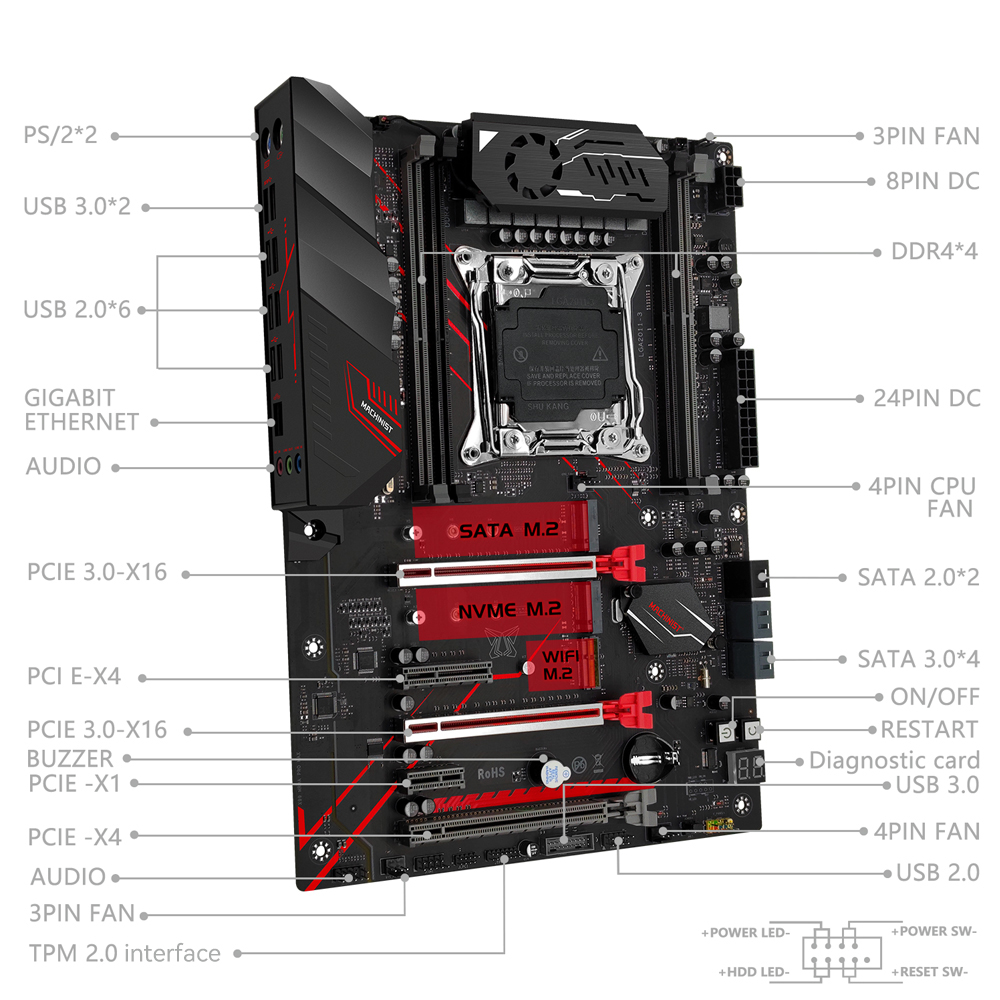 MACHINIST MR9A PRO MAX X99 Com - X99 Dual Cpu Motherboard Combo recensione e prezzo