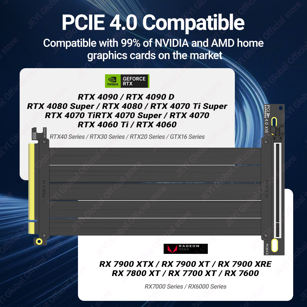 Cavo Riser JEYI PCIe 4.0 a 90  - Pcie 4.0 X16 Riser Cable 90 Degree recensione e prezzo